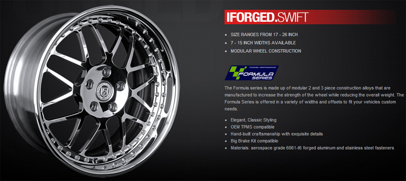 iforged-formula-series-swift-performance-wheels-18