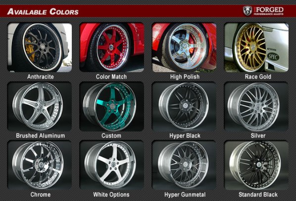 wheel-colorchart